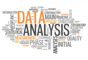 WordCloud about data analysis