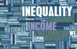 Income Inequality word cloud